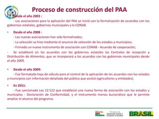 Proceso de construcción del PAA
•   Desde el año 2003 :
    - Las asociaciones para la aplicación del PAA se inició con la formalización de acuerdos con los
gobiernos estatales, gobiernos municipales y la CONAB.

•    Desde el año 2008 :
     - Las nuevas asociaciones han sido formalizados;
     - La selección se hizo mediante el anuncio de selección de los estados y municipios;
     - Firmado un nuevo instrumento de asociación con CONAB - Acuerdo de cooperación;
- Se estableció en los acuerdos con los gobiernos estatales las Centrales de recepción y
Distribución de Alimentos, que se incorporará a los acuerdos con los gobiernos municipales desde
el año 2009.

•   Desde el año 2009:
    - Fue formatada hoja de cálculo para el control de la aplicación de los acuerdos con los estados
y municipios con información detallada del público que asistió (agricultores y entidades).

•  En 2011:
   - Fue sancionada Ley 12.512 que estableció una nueva forma de asociación con los estados y
municipios - Declaración de Conformidad, y el instrumento menos burocrático que le permite
ampliar el alcance del programa.
 