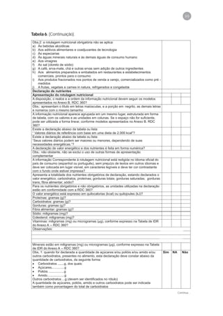 99



Tabela 6. (Continuação).




                           Continua...
 