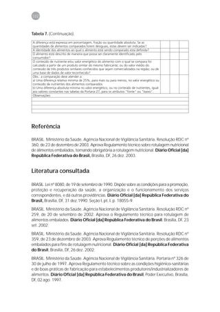 102



Tabela 7. (Continuação).




Referência

BRASIL. Ministério da Saúde. Agência Nacional de Vigilância Sanitária. Resolução RDC nº
360, de 23 de dezembro de 2003. Aprova Regulamento técnico sobre rotulagem nutricional
de alimentos embalados, tornando obrigatória a rotulagem nutricional. Diário Oficial [da]
República Federativa do Brasil, Brasília, DF, 26 dez. 2003.


Literatura consultada

BRASIL. Lei nº 8080, de 19 de setembro de 1990. Dispõe sobre as condições para a promoção,
proteção e recuperação da saúde, a organização e o funcionamento dos serviços
correspondentes, e dá outras providências. Diário Oficial [da] República Federativa do
Brasil, Brasília, DF, 31 dez.1990. Seção I, pt. I, p. 18055-9.
BRASIL. Ministério da Saúde. Agência Nacional de Vigilância Sanitária. Resolução RDC nº
259, de 20 de setembro de 2002. Aprova o Regulamento técnico para rotulagem de
alimentos embalados. Diário Oficial [da] República Federativa do Brasil, Brasília, DF, 23
set. 2002.
BRASIL. Ministério da Saúde. Agência Nacional de Vigilância Sanitária. Resolução RDC nº
359, de 23 de dezembro de 2003. Aprova Regulamento técnico de porções de alimentos
embalados para fins de rotulagem nutricional. Diário Oficial [da] República Federativa
do Brasil, Brasília, DF, 26 dez. 2002.

BRASIL. Ministério da Saúde. Agência Nacional de Vigilância Sanitária. Portaria nº 326 de
30 de julho de 1997. Aprova Regulamento técnico sobre as condições higiênico-sanitárias
e de boas práticas de fabricação para estabelecimentos produtores/industrializadores de
alimentos. Diário Oficial [da] República Federativa do Brasil, Poder Executivo, Brasília,
DF, 02 ago. 1997.
 