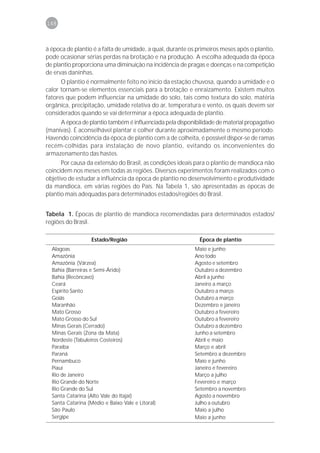 148



à época de plantio é a falta de umidade, a qual, durante os primeiros meses após o plantio,
pode ocasionar sérias perdas na brotação e na produção. A escolha adequada da época
de plantio proporciona uma diminuição na incidência de pragas e doenças e na competição
de ervas daninhas.
      O plantio é normalmente feito no início da estação chuvosa, quando a umidade e o
calor tornam-se elementos essenciais para a brotação e enraizamento. Existem muitos
fatores que podem influenciar na umidade do solo, tais como textura do solo, matéria
orgânica, precipitação, umidade relativa do ar, temperatura e vento, os quais devem ser
considerados quando se vai determinar a época adequada de plantio.
     A época de plantio também é influenciada pela disponibilidade de material propagativo
(manivas). É aconselhável plantar e colher durante aproximadamente o mesmo período.
Havendo coincidência da época de plantio com a de colheita, é possível dispor-se de ramas
recém-colhidas para instalação de novo plantio, evitando os inconvenientes do
armazenamento das hastes.
      Por causa da extensão do Brasil, as condições ideais para o plantio de mandioca não
coincidem nos meses em todas as regiões. Diversos experimentos foram realizados com o
objetivo de estudar a influência da época de plantio no desenvolvimento e produtividade
da mandioca, em várias regiões do País. Na Tabela 1, são apresentadas as épocas de
plantio mais adequadas para determinados estados/regiões do Brasil.


Tabela 1. Épocas de plantio de mandioca recomendadas para determinados estados/
regiões do Brasil.

                   Estado/Região                             Época de plantio
  Alagoas                                                  Maio e junho
  Amazônia                                                 Ano todo
  Amazônia (Várzea)                                        Agosto e setembro
  Bahia (Barreiras e Semi-Árido)                           Outubro a dezembro
  Bahia (Recôncavo)                                        Abril a junho
  Ceará                                                    Janeiro a março
  Espírito Santo                                           Outubro a março
  Goiás                                                    Outubro a março
  Maranhão                                                 Dezembro e janeiro
  Mato Grosso                                              Outubro a fevereiro
  Mato Grosso do Sul                                       Outubro a fevereiro
  Minas Gerais (Cerrado)                                   Outubro a dezembro
  Minas Gerais (Zona da Mata)                              Junho a setembro
  Nordeste (Tabuleiros Costeiros)                          Abril e maio
  Paraíba                                                  Março e abril
  Paraná                                                   Setembro a dezembro
  Pernambuco                                               Maio e junho
  Piauí                                                    Janeiro e fevereiro
  Rio de Janeiro                                           Março a julho
  Rio Grande do Norte                                      Fevereiro e março
  Rio Grande do Sul                                        Setembro a novembro
  Santa Catarina (Alto Vale do Itajaí)                     Agosto a novembro
  Santa Catarina (Médio e Baixo Vale e Litoral)            Julho a outubro
  São Paulo                                                Maio a julho
  Sergipe                                                  Maio a junho
 