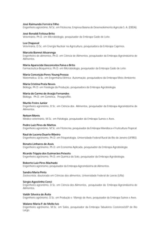 José Raimundo Ferreira Filho
Engenheiro agronômo, M.Sc. em Fitotecnia, Empresa Baiana de Desenvolvimento Agrícola S. A. (EBDA).

José Renaldi Feitosa Brito
Veterinário, Ph.D. em Microbiologia, pesquisador da Embrapa Gado de Leite.

Lea Chapaval
Veterinária, D.Sc. em Energia Nuclear na Agricultura, pesquisadora da Embrapa Caprinos.

Marcelo Bonnet Alvarenga
Engenheiro de alimentos, Ph.D. em Ciência de Alimentos, pesquisador da Embrapa Agroindústria de
Alimentos.

Maria Aparecida Vasconcelos Paiva e Brito
Farmacêutica-Bioquímica, Ph.D. em Microbiologia, pesquisador da Embrapa Gado de Leite.

Maria Conceição Peres Young Pessoa
Matemática, D.Sc. em Engenharia Elétrica: Automação, pesquisadora da Embrapa Meio Ambiente.

Maria Cristina Prata Neves
Bióloga, Ph.D. em Fisiologia da Produção, pesquisadora da Embrapa Agrobiologia.

Maria do Carmo de Araújo Fernandes
Bióloga, Ph.D. em Genética, Pesagro/Rio.

Murilo Freire Junior
Engenheiro agronômo, D.Sc. em Ciência dos Alimentos, pesquisador da Embrapa Agroindústria de
Alimentos.

Nelson Morés
Médico veterinário, M.Sc. em Patologia, pesquisador da Embrapa Suínos e Aves.

Pedro Luiz Pires de Mattos
Engenheiro agronômo, M.Sc. em Fitotecnia, pesquisador da Embrapa Mandioca e Fruticultura Tropical.

Raul de Lucena Duarte Ribeiro
Engenheiro agrônomo, Ph.D. em Fitopatologia, Universidade Federal Rural do Rio de Janeiro (UFRRJ).

Renato Linhares de Assis
Engenheiro agrônomo, Ph.D. em Economia Aplicada, pesquisador da Embrapa Agrobiologia.

Ricardo Trippia dos Guimarães Peixoto
Engenheiro agrônomo, Ph.D. em Química do Solo, pesquisador da Embrapa Agrobiologia.

Roberto Luiz Pires Machado
Engenheiro agrônomo, pesquisador da Embrapa Agroindústria de Alimentos.

Sandra Maria Pinto
Zootecnista, doutorado em Ciências dos alimentos, Universidade Federal de Lavras (Ufla).

Sérgio Agostinho Cenci
Engenheiro agronômo, D.Sc. em Ciência dos Alimentos, pesquisador da Embrapa Agroindústria de
Alimentos.

Valdir Silveira de Ávila
Engenheiro agrônomo, D.Sc. em Produção e Manejo de Aves, pesquisador da Embrapa Suínos e Aves.

Walane Maria P. de Mello Ivo
Engenheiro agrônomo, M.Sc. em Solos, pesquisador da Embrapa Tabuleiros Costeiros/UEP de Rio
Largo.
 
