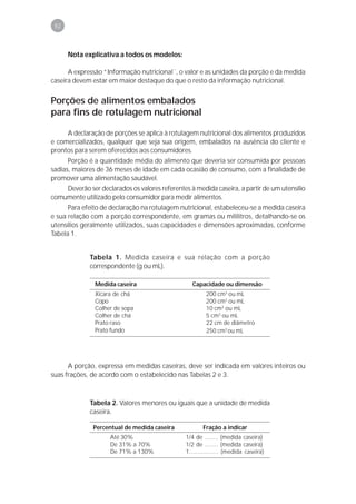 92



      Nota explicativa a todos os modelos:

      A expressão “Informação nutricional´´, o valor e as unidades da porção e da medida
caseira devem estar em maior destaque do que o resto da informação nutricional.


Porções de alimentos embalados
para fins de rotulagem nutricional

     A declaração de porções se aplica à rotulagem nutricional dos alimentos produzidos
e comercializados, qualquer que seja sua origem, embalados na ausência do cliente e
prontos para serem oferecidos aos consumidores.
      Porção é a quantidade média do alimento que deveria ser consumida por pessoas
sadias, maiores de 36 meses de idade em cada ocasião de consumo, com a finalidade de
promover uma alimentação saudável.
    Deverão ser declarados os valores referentes à medida caseira, a partir de um utensílio
comumente utilizado pelo consumidor para medir alimentos.
      Para efeito de declaração na rotulagem nutricional, estabeleceu-se a medida caseira
e sua relação com a porção correspondente, em gramas ou mililitros, detalhando-se os
utensílios geralmente utilizados, suas capacidades e dimensões aproximadas, conforme
Tabela 1.


             Tabela 1. Medida caseira e sua relação com a porção
             correspondente (g ou mL).

               Medida caseira                      Capacidade ou dimensão
               Xícara de chá                             200 cm3 ou mL
               Copo                                      200 cm3 ou mL
               Colher de sopa                            10 cm3 ou mL
               Colher de chá                             5 cm3 ou mL
               Prato raso                                22 cm de diâmetro
               Prato fundo                               250 cm3 ou mL




      A porção, expressa em medidas caseiras, deve ser indicada em valores inteiros ou
suas frações, de acordo com o estabelecido nas Tabelas 2 e 3.



             Tabela 2. Valores menores ou iguais que a unidade de medida
             caseira.

               Percentual de medida caseira            Fração a indicar
                     Até 30%                    1/4 de ........ (medida caseira)
                     De 31% a 70%               1/2 de ........ (medida caseira)
                     De 71% a 130%              1................. (medida caseira)
 