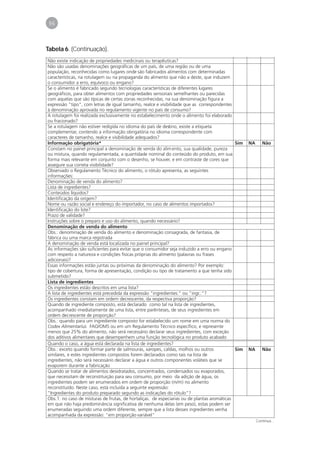 96



Tabela 6. (Continuação).




                           ,



                               Continua...
 