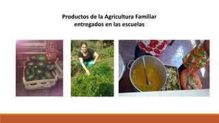 Productos de la Agricultura Familiar
entregados en las escuelas
 