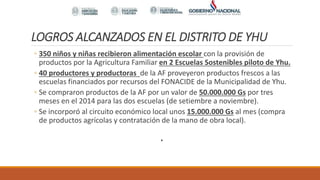 LOGROS ALCANZADOS EN EL DISTRITO DE YHU
◦ 350 niños y niñas recibieron alimentación escolar con la provisión de
productos por la Agricultura Familiar en 2 Escuelas Sostenibles piloto de Yhu.
◦ 40 productores y productoras de la AF proveyeron productos frescos a las
escuelas financiados por recursos del FONACIDE de la Municipalidad de Yhu.
◦ Se compraron productos de la AF por un valor de 50.000.000 Gs por tres
meses en el 2014 para las dos escuelas (de setiembre a noviembre).
◦ Se incorporó al circuito económico local unos 15.000.000 Gs al mes (compra
de productos agrícolas y contratación de la mano de obra local).
.
 