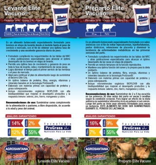 Preparto Elite 
Vacuno® 
Proteína 16% Grasa 9% Fibra 7% 
30 Días Parto 
Es un alimento balanceado especialmente formulado con sales 
aniónicas con el fin de evitar hipocalcemias, hipofosfatemias, 
partos distócicos, retenciones de placenta y disminuir la 
incidencia de enfermedades metabólicas en las primeras 
semanas del parto. 
• Formulado cumpliendo los requerimientos de las tablas del NRC 
y otras publicaciones especializadas para alcanzar el óptimo 
desempeño de las vacas en etapa de preparto. 
• Permite un reinicio temprano de la función reproductiva. 
• Mantiene una óptima función del rumen y lo prepara para la dieta 
postparto. 
• Un óptimo balance de proteína, fibra, energía, vitaminas y 
minerales basados en la tecnología ProGrass®. 
• Elaborado con materias primas con capacidad de proteína y 
grasa sobrepasante. 
• Incluye microminerales orgánicos BIOPLEX® con alta 
biodisponibilidad que mejoran el desempeño productivo y la 
respuesta inmune: selenio, zinc, hierro, manganeso y cobre. 
Recomendaciones de uso: Suministrar de 2 a 5 kg vaca/día 
en los primeros 30 días antes del parto en vacas o novillas 
según la condición corporal. Para lograr un efecto de la dieta 
aniónica no suministrar alimentos ricos en potasio ni sal común. 
Luego del parto se debe usar alimento formulado para vacas 
en lactancia. ESTE ALIMENTO NO DEBE SER SUMINISTRADO 
DURANTE EL PERIODO DE LACTANCIA. 
ANÁLISIS GARANTIZADO 
Preparto Elite Vacuno 
Prot. 
16% 
Grasa 
Alta Calidad y 
Rentabilidad 
9% 
Fibra 
7% 
ELN 
55% 
Levante Elite 
Vacuno® 
Proteína 14% Grasa 2% Fibra 12% 
Destete Peso de Servicio Peso de Mercado Vaca Seca 
Es un alimento balanceado especialmente formulado para 
bovinos en etapa de levante desde el destete hasta el peso de 
servicio o mercado, con el fin de obtener una óptima tasa de 
crecimiento y una excelente ganancia diaria de peso. 
• Formulado cumpliendo los requerimientos de las tablas del NRC 
y otras publicaciones especializadas para alcanzar el óptimo 
desempeño de los bovinos en etapa de levante. 
• Permite una óptima tasa de crecimiento y ganancia de peso en 
toda la fase de levante, ceba y mantenimiento de vacas secas. 
• Logra disminuir el tiempo para el primer servicio de las hembras 
o el peso de mercado. 
• Ideal para continuar el plan de alimentación luego de suministrar 
el Becerro Elite Cría. 
• Un óptimo balance de proteína, fibra, energía, vitaminas y 
minerales basados en la tecnología ProGrass®. 
• Elaborado con materias primas con capacidad de proteína y 
grasa sobrepasante. 
• Incluye microminerales orgánicos BIOPLEX® con alta 
biodisponibilidad que mejoran el desempeño productivo y la 
respuesta inmune: selenio, zinc, hierro, manganeso y cobre. 
Recomendaciones de uso: Suministrar como complemento 
de la alimentación a pastoreo, a libre disposición, de acuerdo 
a la edad y peso del animal. 
ANÁLISIS GARANTIZADO 
Levante Elite Vacuno 
Prot. 
14% 
Grasa 
Alta Calidad y 
Rentabilidad 
2% 
Fibra 
12% 
ELN 
55% 
 