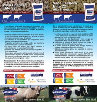 Vaca Lechera 
Elite 22® 
Alta Energía 
Proteína 22% Grasa 7% Fibra 4% 
Parto Lactancia Mayor 20 Lt/Día 
Es un alimento balanceado especialmente formulado para 
vacas lactantes con una producción mayor a 20 litros de 
leche/día, con el fin de mejorar la producción de leche, mejorar 
la condición corporal y el rendimiento reproductivo. 
• Formulado cumpliendo los requerimientos de las tablas del NRC 
y otras publicaciones especializadas para alcanzar el óptimo 
desempeño de vacas en etapa de lactancia. 
• Con nutrientes de alta digestibilidad y extra energía que 
complementan dietas basadas en forrajes de buena calidad. 
• Proporciona un balance de energía positivo que soporta la 
producción de leche y la función reproductiva. 
• Un óptimo balance de proteína, fibra, energía, vitaminas y 
minerales basados en la tecnología ProGrass®. 
• Elaborado con materias primas con capacidad de proteína y 
grasa sobrepasante. 
• Incluye: Grasa sobrepasante, optimizadores de la función 
ruminal, Optigen® y microminerales orgánicos BIOPLEX® con 
alta biodisponibilidad que mejoran el desempeño productivo y la 
respuesta inmune: selenio, zinc, hierro, manganeso y cobre. 
Recomendaciones de uso: Se suministra después del parto 
y durante toda la lactancia. Dependiendo de la calidad y 
cantidad de forraje ofrecido, se recomienda de uno a dos kilos 
de Vaca Lechera Élite 22 Alta Energía por cada tres litros de 
leche producida. 
ANÁLISIS GARANTIZADO 
Vaca Lechera Elite 22 AE 
Prot. 
22% 
Grasa 
Alta Calidad y 
Rentabilidad 
7% 
Fibra 
4% 
ELN 
55% 
Fuente concentrada de 
nitrógeno no proteico 
de liberación controlada 
Con 
Vaca Lechera 
Elite 22® 
Proteína 22% Grasa 3% Fibra 7% 
Parto Lactancia hasta 14 a 20 Lt/Día 
Es un alimento balanceado especialmente formulado para 
vacas lactantes con una producción de 14 a 20 litros de leche/ 
día, con el fin de mejorar la producción, mejorar la condición 
corporal y el rendimiento reproductivo. 
• Formulado cumpliendo los requerimientos de las tablas del NRC 
y otras publicaciones especializadas para alcanzar el óptimo 
desempeño de vacas en etapa de lactancia. 
• Con nutrientes de alta digestibilidad que complementan dietas 
basadas en forrajes de buena calidad. 
• Proporciona un balance de energía positivo que soporta la 
producción de leche y la función reproductiva. 
• Un óptimo balance de proteína, fibra, energía, vitaminas y 
minerales basados en la tecnología ProGrass®. 
• Elaborado con materias primas con capacidad de proteína y 
grasa sobrepasante. 
• Incluye: grasa sobrepasante, optimizadores de la función ruminal 
y microminerales orgánicos BIOPLEX® con alta biodisponibilidad 
que mejoran el desempeño productivo y la respuesta inmune: 
selenio, zinc, hierro, manganeso y cobre. 
Recomendaciones de uso: Se suministra después del parto y 
durante toda la lactancia. Dependiendo de la calidad y cantidad 
de forraje ofrecido, se recomienda de uno a dos kilos de Vaca 
Lechera Élite 22 por cada tres litros de leche producida. 
ANÁLISIS GARANTIZADO 
Vaca Lechera Elite 22 
Prot. 
22% 
Grasa 
Alta Calidad y 
Rentabilidad 
3% 
Fibra 
7% 
ELN 
55% 
Fuente concentrada de 
nitrógeno no proteico 
de liberación controlada 
Con 
 