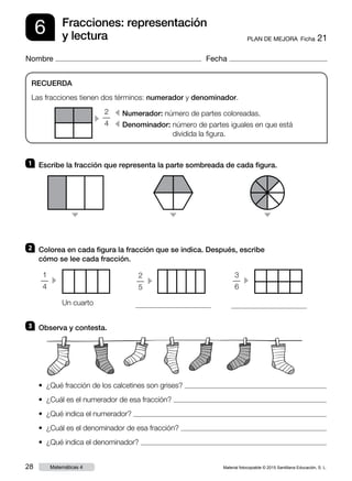 Material fotocopiable © 2015 Santillana Educación, S. L.28 Matemáticas 4
Nombre Fecha
6 PLAN DE MEJORA  Ficha 21
Fracciones: representación
y lectura
RECUERDA
Las fracciones tienen dos términos: numerador y denominador.
3 	 Observa y contesta.
1 	 Escribe la fracción que representa la parte sombreada de cada figura.
2 	 Colorea en cada figura la fracción que se indica. Después, escribe
cómo se lee cada fracción.
c
c
c
c
1
4
–– c
3
6
––c
2
5
––
• ¿Qué fracción de los calcetines son grises?
• ¿Cuál es el numerador de esa fracción?
• ¿Qué indica el numerador?
• ¿Cuál es el denominador de esa fracción?
• ¿Qué indica el denominador?
 Un cuarto
c Numerador: número de partes coloreadas.
Denominador: número de partes iguales en que está
dividida la figura.
c
c
2
4
––
 