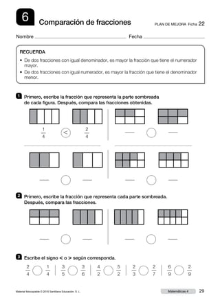 Material fotocopiable © 2015 Santillana Educación, S. L. 29Matemáticas 4
Nombre Fecha
6 PLAN DE MEJORA  Ficha 22Comparación de fracciones
RECUERDA
• De dos fracciones con igual denominador, es mayor la fracción que tiene el numerador
mayor.
• De dos fracciones con igual numerador, es mayor la fracción que tiene el denominador
menor.
1 	 Primero, escribe la fracción que representa la parte sombreada
de cada figura. Después, compara las fracciones obtenidas.
2 	 Primero, escribe la fracción que representa cada parte sombreada.
Después, compara las fracciones.
3 	 Escribe el signo  o  según corresponda.
1
4
––
2
4
––
–––– –––– –––– ––––
––––––––,
2
4
––
1
4
––
3
5
––
3
6
––
4
2
––
5
2
––
6
9
––
2
9
––
2
3
––
2
7
––
–––– –––– –––– ––––
 