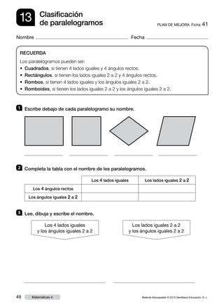 Material fotocopiable © 2015 Santillana Educación, S. L.48 Matemáticas 4
Nombre Fecha
13 PLAN DE MEJORA  Ficha 41
Clasificación
de paralelogramos
RECUERDA
Los paralelogramos pueden ser:
•  Cuadrados, si tienen 4 lados iguales y 4 ángulos rectos.
•  Rectángulos, si tienen los lados iguales 2 a 2 y 4 ángulos rectos.
•  Rombos, si tienen 4 lados iguales y los ángulos iguales 2 a 2.
• Romboides, si tienen los lados iguales 2 a 2 y los ángulos iguales 2 a 2.
1 	 Escribe debajo de cada paralelogramo su nombre.
2 	 Completa la tabla con el nombre de los paralelogramos.
3 	 Lee, dibuja y escribe el nombre.
Los lados iguales 2 a 2
y los ángulos iguales 2 a 2
Los 4 lados iguales
y los ángulos iguales 2 a 2
Los 4 lados iguales Los lados iguales 2 a 2
Los 4 ángulos rectos
Los ángulos iguales 2 a 2
 