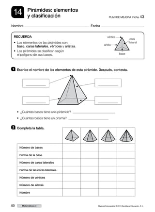 Material fotocopiable © 2015 Santillana Educación, S. L.50 Matemáticas 4
Nombre Fecha
14 PLAN DE MEJORA  Ficha 43
Pirámides: elementos
y clasificación
RECUERDA
• Los elementos de las pirámides son:
base, caras laterales, vértices y aristas.
• Las pirámides se clasifican según
el polígono de sus bases.
1 	 Escribe el nombre de los elementos de esta pirámide. Después, contesta.
2 	 Completa la tabla.
▲
▲
▲
▲
• ¿Cuántas bases tiene una pirámide?
• ¿Cuántas bases tiene un prisma?
Número de bases
Forma de la base
Número de caras laterales
Forma de las caras laterales
Número de vértices
Número de aristas
Nombre
cara
lateral
vértice
arista
▲
▲
▲
base
▲
 