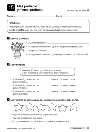 Material fotocopiable © 2015 Santillana Educación, S. L. 53Matemáticas 4
Nombre Fecha
15 PLAN DE MEJORA  Ficha 46
Más probable
y menos probable
RECUERDA
Por ejemplo, si en un bombo hay 10 bolas azules y 3 rojas, y sacamos sin mirar una:
es más probable sacar azul que roja y es menos probable sacar roja que azul.
2 	 Lee y completa.
3 	 Lee y colorea las estrellas para que las siguientes oraciones sean ciertas.
1 	 Observa y contesta.
• Si saca una figura sin mirar, es probable que sea un cuadrado
que un hexágono.
• Si saca una figura sin mirar, es probable que sea un triángulo
que un hexágono.
• Si saca una figura sin mirar, es probable que sea un triángulo
que un cuadrado.
• ¿Cuántas flores hay?
• Si coges una flor sin mirar, ¿qué es más probable que sea, una
margarita o una rosa?
• Si coges una flor sin mirar, ¿de qué tipo es menos probable que sea?
• Hay más estrellas amarillas que de ningún otro color.
• Hay más estrellas rojas que azules.
• Si coges una estrella sin mirar, lo menos probable es que sea azul.
Ana tiene 10 figuras geométricas en una caja:
2 son triángulos, 5 son cuadrados y 3 son hexágonos.
 