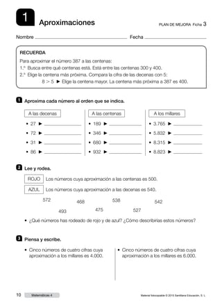 Material fotocopiable © 2015 Santillana Educación, S. L.10 Matemáticas 4
Nombre Fecha
1 PLAN DE MEJORA  Ficha 3Aproximaciones
1 	 Aproxima cada número al orden que se indica.
A las decenas A las centenas A los millares
•  27  ► 
•  72  ► 
•  31  ► 
•  86  ► 
•  189  ► 
•  346  ► 
•  680  ► 
•  932  ► 
•  3.765  ► 
•  5.832  ► 
•  8.315  ► 
•  8.823  ► 
2 	 Lee y rodea.
ROJO   Los números cuya aproximación a las centenas es 500.
AZUL   Los números cuya aproximación a las decenas es 540.
•  ¿Qué números has rodeado de rojo y de azul? ¿Cómo describirías estos números?
3 	 Piensa y escribe.
• Cinco números de cuatro cifras cuya
aproximación a los millares es 4.000.
• Cinco números de cuatro cifras cuya
aproximación a los millares es 6.000.
RECUERDA
Para aproximar el número 387 a las centenas:
1.º  Busca entre qué centenas está. Está entre las centenas 300 y 400.
2.º  Elige la centena más próxima. Compara la cifra de las decenas con 5:
8 . 5  ► Elige la centena mayor. La centena más próxima a 387 es 400.
572
527475493
542538468
 