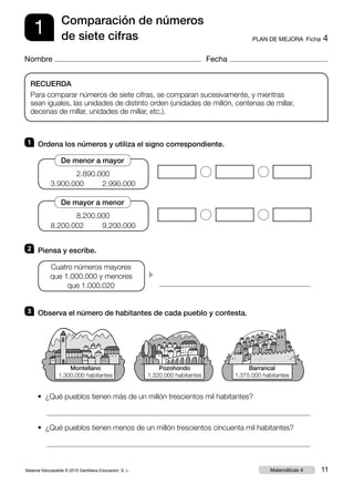 Material fotocopiable © 2015 Santillana Educación, S. L. 11Matemáticas 4
Nombre Fecha
1 PLAN DE MEJORA  Ficha 4
Comparación de números
de siete cifras
1 	 Ordena los números y utiliza el signo correspondiente.
2 	 Piensa y escribe.
3 	 Observa el número de habitantes de cada pueblo y contesta.
RECUERDA
Para comparar números de siete cifras, se comparan sucesivamente, y mientras
sean iguales, las unidades de distinto orden (unidades de millón, centenas de millar,
decenas de millar, unidades de millar, etc.).
• ¿Qué pueblos tienen más de un millón trescientos mil habitantes?
• ¿Qué pueblos tienen menos de un millón trescientos cincuenta mil habitantes?
2.890.000
3.900.000 2.990.000
De menor a mayor
8.200.000
8.200.002 9.200.000
De mayor a menor
Cuatro números mayores
que 1.000.000 y menores
que 1.000.020
c
Montellano
1.300.000 habitantes
Barrancal
1.375.000 habitantes
Pozohondo
1.320.000 habitantes
 