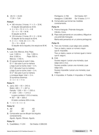Material fotocopiable © 2015 Santillana Educación, S. L. 79Matemáticas 4
2.	 29,12 , 34,83 
17,28 . 7,64
Ficha 9
1.	 •  180 minutos: 3 horas; 11 3 3 5 33 €.
		 El alquiler del patinete es 33 €.
	 •  4 3 18 5 72; 2 3 2 5 4 €
		 72 1 4 1 18 5 94 €
		 El alquiler es 94 €.
	 •  120 minutos: 2 horas; 25 3 2 5 50 €.
		 El alquiler de los esquís es 50 €.
	 •  2 3 5 5 10 €; 25 3 3 5 75;
	 75 1 10 5 85 €
		 El alquiler de la raqueta y los esquís es 85 €.
Ficha 10
1.	 Luis; Cris; Marcos; Ana; Pepe.
	 Luis: 1.500 m. 	 Cris: 1.000 m.
	 Ana: 2.000 m. 	 Pepe: 500 m.
	 Marcos: 1.700 m.
2.	 El caracol tarda en subir 3 días.
	 El 1.er
día sube 5 por la mañana
y baja 2 por la noche; total 5 3 m.
	 El 2.º día sube 5 por la mañana
y baja 2 por la noche; total 5 3 m.
	 El 3.er
día sube 5 por la mañana
y consigue llegar; total 5 5 m.
	 Si sumamos tenemos:
	3 1 3 1 5 5 11 m
Ficha 11
1.	 Jarra: 200 1 40 5 240 cl.
	 Bidón: 400 1 7 5 407 cl.
	 Garrafa: 1.200 1 50 5 1.250 cl.
	 • 1.250 2 240 5 1.010 cl
		 La jarra contiene 1.010 cl menos.
	 • 407 2 98 5 309 cl
		 El bidón contiene 309 cl más.
2.	 1 . 2 . 5 . 4 . 3
Ficha 12
1.	 AB	 BC	 AD
	 AC	 BD	 CD
2.	 Compruebe que se dibujan los ángulos
correctamente.
	 Agudo. Agudo. Obtuso. Agudo.
Ficha 13
1.	 Cuadrilátero: 11.224	 De 8 lados: 2.089.535
	 Pentágono: 2.789	 De 9 lados: 821
	 Hexágono: 2.380.664	 De 10 lados: 3.111
2.	 Compruebe que toman las medidas
correctamente.
Ficha 14
1.	 Prisma triangular. Pirámide triangular.
	 Cilindro. Cono.
2.	 Pepe está pensando en una esfera y Miguel en
una pirámide triangular.
	 Marta está pensando en un prisma pentagonal.
Ficha 15
1.	 Tirar una moneda y que salga cara: posible.
	 Tirar un dado y sacar un número mayor
que 6: imposible.
	 Tirar un dado y sacar un número igual o menor
que 6: seguro.
2.	 R.M.
	 Suceso seguro: Lanzar una moneda y que
salga cara o cruz.
	 Suceso posible: Lanzar una moneda y que
salga cara.
	 Suceso imposible: Lanzar una moneda y que
salga 3.
3.	 •  Imposible. •  Posible. •  Imposible. •  Posible.
 