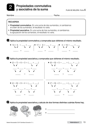 Material fotocopiable © 2015 Santillana Educación, S. L. 13Matemáticas 4
Nombre Fecha
2 PLAN DE MEJORA  Ficha 6
Propiedades conmutativa
y asociativa de la suma
1 	 Aplica la propiedad conmutativa y comprueba que obtienes el mismo resultado.
RECUERDA
• Propiedad conmutativa. En una suma de dos sumandos, si cambiamos
el orden de los sumandos, el resultado no varía.
• Propiedad asociativa. En una suma de tres sumandos, si cambiamos
la agrupación de los sumandos, el resultado no varía.
● 17 1   6 5 1
  5  
● 13 1 5  5 1
  5  
F
F
F
F
F
F
F
F
●   4 1 19 5 1
  5  
F
F
F
F
2 	 Aplica la propiedad asociativa y comprueba que obtienes el mismo resultado.
● (3 1 7) 1 6 5 3 1 (  1  )
1 5 1
     5 
F
F
F
F
F
F
F
F
● (6 1 8) 1 5 5 1 (  1  )
1 5 1
    5 
F
F
F
F
F
F
F
F
● (4 1 8) 1 9 5 4 1 (  1  )
1 5 1
      5   
F
F
F
F
F
F
F
F
● (7 1 9) 1 2 5 1 (  1  )
1 5 1
      5  
F
F
F
F
F
F
F
F
3 	 Aplica la propiedad asociativa y calcula de dos formas distintas cuántas flores hay.
• 
• 
12
10 14
 