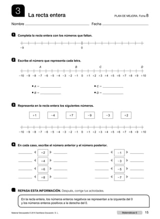 3 PLAN DE MEJORA. Ficha 8La recta entera
Nombre Fecha
	 REPASA ESTA INFORMACIÓN. Después, corrige tus actividades.
En la recta entera, los números enteros negativos se representan a la izquierda del 0
y los números enteros positivos a la derecha del 0.
4 	 En cada caso, escribe el número anterior y el número posterior.
1 	 Completa la recta entera con los números que faltan.
29 0
  b  12   c 
  b  14   c 
  b  16   c 
  b  18   c 
  b  21   c 
  b  23   c 
  b  25   c 
  b  27   c 
3 	 Representa en la recta entera los siguientes números.
210 11029 28 27 26 25 24 23 22 21 0 11 12 13 14 15 16 17 18 19
11 17 2324 29 12
2 	 Escribe el número que representa cada letra.
210 11029 28 27 26 25 24 23 22 21 0 11 12 13 14 15 16 17 18 19
● A 5 	 ● C 5
● B 5 	 ● D 5
A B C D
Material fotocopiable © 2015 Santillana Educación, S. L. 15Matemáticas 6
 