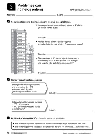 3 PLAN DE MEJORA. Ficha 11
Problemas con
números enteros
Nombre Fecha
1 	 Completa el esquema de este ascensor y resuelve estos problemas.
2 	 Piensa y resuelve estos problemas.
El congelador de un frigorífico tenía
una temperatura de 24 ºC
y después subió 5 grados.
¿Qué temperatura tiene ahora?
Esta mañana el termómetro marcaba
22 °C y ahora marca
13 ºC. ¿Cuántos grados ha subido
la temperatura?
Solución:
Solución:
● Laura aparca en el tercer sótano y sube a la 4.a
planta.
¿Cuántas plantas sube?
Solución:
● Marcos trabaja en la 6.ª planta y aparca
su coche 8 plantas más abajo. ¿En qué planta aparca?
Solución:
● Blanca está en la 3.ª planta, baja 4 plantas para ir
al almacén y luego sube 6 plantas para entregar
una carpeta. ¿En qué planta se encuentra?
Solución:
Planta
Planta
Planta
Planta
Planta 3
Planta 2
Planta 1
Planta 0
Sótano 1
Sótano 2
Sótano
Sótano
Sótano
Sótano
Sótano
	 REPASA ESTA INFORMACIÓN. Después, corrige tus actividades.
● Los números negativos se asocian a expresiones del tipo: bajar, descender, bajo cero…
● Los números positivos se asocian a expresiones del tipo: por encima de…, aumentar, subir…
Material fotocopiable © 2015 Santillana Educación, S. L.18 Matemáticas 6
 