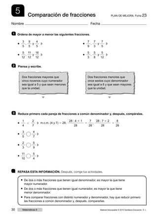 5 PLAN DE MEJORA. Ficha 23Comparación de fracciones
Nombre Fecha
	 REPASA ESTA INFORMACIÓN. Después, corrige tus actividades.
● De dos o más fracciones que tienen igual denominador, es mayor la que tiene
mayor numerador.
● De dos o más fracciones que tienen igual numerador, es mayor la que tiene
menor denominador.
● Para comparar fracciones con distinto numerador y denominador, hay que reducir primero
las fracciones a común denominador y, después, compararlas.
1 	 Ordena de mayor a menor las siguientes fracciones.
● 
3
5
,
9
5
y
4
5
 
c  	 ● 
7
9
,
7
3
y
7
5
 
c 
● 
5
12
,
11
12
y
16
12
 
c  	 ● 
5
3
,
5
8
y
5
12
 
c 
2 	 Piensa y escribe.
	 	
	 	
3 	Reduce primero cada pareja de fracciones a común denominador y, después, compáralas.
● 
1
4
  , 
2
7
	 c  m.c.m. (4 y 7) 5 28;
28 : 4 3 1
28
5
7
28
;
28 : 7 3 2
28
5
8
28
● 
3
5
4
7
c 
● 
2
3
5
9
c 
● 
11
10
5
4
c 
Dos fracciones mayores que
cinco novenos cuyo numerador
sea igual a 5 y que sean menores
que la unidad.
Dos fracciones menores que
once sextos cuyo denominador
sea igual a 6 y que sean mayores
que la unidad.
Material fotocopiable © 2015 Santillana Educación, S. L.30 Matemáticas 6
 