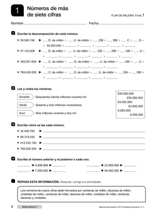 1
Nombre Fecha
PLAN DE MEJORA. Ficha 1
Números de más
de siete cifras
1 	 Escribe la descomposición de cada número.
●  39.540.190	   D. de millón 1  U. de millón 1 CM 1 DM 1 C 1 D 5
5 30.000.000 1 1 1 1 1
● 47.123.008	   D. de millón 1  U. de millón 1 CM 1 DM 1 UM 1 U 5
5  1 1 1 1 1
● 345.001.600	   C. de millón 1  D. de millón 1  U. de millón 1 UM 1 C 5
5  1 1 1 1
● 789.430.000	   C. de millón 1  D. de millón 1  U. de millón 1 CM 1 DM 5
5  1 1 1 1
2 	 Lee y rodea los números.
Amarillo   Seiscientos treinta millones noventa mil.
Verde   Sesenta y tres millones novecientos.
Azul   Seis millones noventa y tres mil.
3 	 Escribe cómo se lee cada número.
● 32.450.765	   
● 68.319.430	   
● 412.032.150	   
● 769.200.500	   
4 	 Escribe el número anterior y el posterior a cada uno.
    9.898.989    	     23.999.999   
    7.000.000    	     50.000.000   
	 REPASA ESTA INFORMACIÓN. Después, corrige tus actividades.
Los números de nueve cifras están formados por centenas de millón, decenas de millón,
unidades de millón, centenas de millar, decenas de millar, unidades de millar, centenas,
decenas y unidades.
630.900.000
630.090.000
63.000.900
63.900.000
6.093.000
6.009.300
Material fotocopiable © 2015 Santillana Educación, S. L.8 Matemáticas 6
 