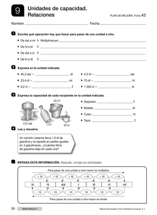 9 PLAN DE MEJORA. Ficha 43
Unidades de capacidad.
Relaciones
Nombre Fecha
	 REPASA ESTA INFORMACIÓN. Después, corrige tus actividades.
1   Escribe qué operación hay que hacer para pasar de una unidad a otra.
● De dal a ml	
c  Multiplicarpor
● De hl a kl	
c 
● De dal a cl	
c 
● De kl a dl	
c 
2   Expresa en la unidad indicada.
● 40,3 dal 5 dl	 ● 4,5 hl 5 dal
● 23,4 dl 5 ml	 ● 75 dl 5 hl
● 9,2 cl 5 ¬	 ● 1.300 cl 5 kl
3   Expresa la capacidad de cada recipiente en la unidad indicada.
	 ● Depósito: ¬
	 ● Botella: dl
	 ● Cubo: hl
	 ● Taza: ¬
4   Lee y resuelve.
kl hl dal ¬ dl cl ml
310
: 10
310
: 10
310
: 10
310
: 10
310
: 10
310
: 10
Para pasar de una unidad a otra menor se multiplica
Para pasar de una unidad a otra mayor se divide
Un camión cisterna lleva 1,5 kl de
gasolina y la reparte en partes iguales
en 3 gasolineras. ¿Cuántos litros
de gasolina deja en cada una?
13,5 dal 1,5 ¬
22,3 ¬
25 cl
Material fotocopiable © 2015 Santillana Educación, S. L.50 Matemáticas 6
 
