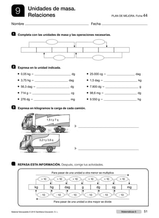 9 PLAN DE MEJORA. Ficha 44
Unidades de masa.
Relaciones
Nombre Fecha
	 REPASA ESTA INFORMACIÓN. Después, corrige tus actividades.
1   Completa con las unidades de masa y las operaciones necesarias.
2   Expresa en la unidad indicada.
● 0,05 kg 5 dg	 ● 25.000 cg 5 dag
● 3,75 hg 5 dag	 ● 1,5 dag 5 kg
● 56,3 dag 5 dg	 ● 7.800 dg 5 g
● 714 g 5 cg	 ● 98,6 mg 5 dg
● 276 dg 5 mg	 ● 9.550 g 5 hg
3   Expresa en kilogramos la carga de cada camión.
c 
c 
kg hg dag g dg cg mg
310
: 10
310
: 10
310
: 10
310
: 10
310
: 10
310
: 10
Para pasar de una unidad a otra menor se multiplica
Para pasar de una unidad a otra mayor se divide
1,5 t y 7 q
3,2 t y 3,6 q
Material fotocopiable © 2015 Santillana Educación, S. L. 51Matemáticas 6
 