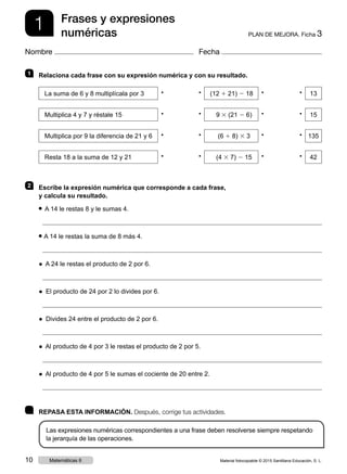 1 PLAN DE MEJORA. Ficha 3
Frases y expresiones
numéricas
Nombre Fecha
1 	 Relaciona cada frase con su expresión numérica y con su resultado.
La suma de 6 y 8 multiplícala por 3
 
•	 •  (12 1 21) 2 18
 
•	 •  13
Multiplica 4 y 7 y réstale 15
 
•	 •  9 3 (21 2 6)
 
•	 •  15
Multiplica por 9 la diferencia de 21 y 6
 
•	 •  (6 1 8) 3 3
 
•	 •  135
Resta 18 a la suma de 12 y 21
 
•	 •  (4 3 7) 2 15
 
•	 •  42
2 	 Escribe la expresión numérica que corresponde a cada frase,
y calcula su resultado.
●  A 14 le restas 8 y le sumas 4.

●  A 14 le restas la suma de 8 más 4.

●  A 24 le restas el producto de 2 por 6.

●  El producto de 24 por 2 lo divides por 6.

●  Divides 24 entre el producto de 2 por 6.

●  Al producto de 4 por 3 le restas el producto de 2 por 5.

●  Al producto de 4 por 5 le sumas el cociente de 20 entre 2.

	 REPASA ESTA INFORMACIÓN. Después, corrige tus actividades.
Las expresiones numéricas correspondientes a una frase deben resolverse siempre respetando
la jerarquía de las operaciones.
Material fotocopiable © 2015 Santillana Educación, S. L.10 Matemáticas 6
 