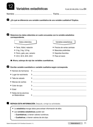 12 PLAN DE MEJORA. Ficha 64Variables estadísticas
Nombre Fecha
	 REPASA ESTA INFORMACIÓN. Después, corrige tus actividades.
● La estadística recoge datos para extraer información de ellos.
● Las variables estadísticas pueden ser:
– Cuantitativas, si tienen valores numéricos.
– Cualitativas, si tienen valores de otro tipo.
1   ¿En qué se diferencia una variable cuantitativa de una variable cualitativa? Explica.
2   Relaciona los datos obtenidos en cuatro encuestas con la variable estadística
correspondiente.
● Tenis, fútbol, natación	 ● Precios de varias camisas
● 2 kg, 3 kg, 3,5 kg	 ● Mascotas preferidas
● Perro, gato, pez, canario	 ● Deportes favoritos
● 45 €, 30 €, 28 €, 26 €	 ● Peso al nacer.
■ Ahora, subraya de rojo las variables cuantitativas.
3   Escribe variable cuantitativa o variable cualitativa según corresponda.
● Número de hermanos	
c 
● Lugar de nacimiento	
c 
● Talla de calzado	
c 
● Marcas de coches	
c 
● Color de ojos	
c 
● Edad	
c 
● Notas de los alumnos
en Matemáticas	 	
c 
Datos obtenidos Variables estadísticas
Material fotocopiable © 2015 Santillana Educación, S. L. 71Matemáticas 6
 