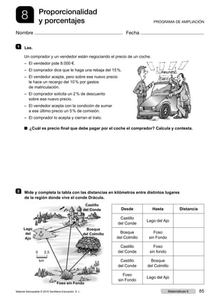 Foso sin Fondo
Castillo
del Conde
Bosque
del Colmillo
Lago
del
Ajo
km
0 2,5
8 PROGRAMA DE AMPLIACIÓN
Proporcionalidad
y porcentajes
Nombre Fecha
1   Lee.
Un comprador y un vendedor están negociando el precio de un coche.
‒ El vendedor pide 8.000 €.
‒ El comprador dice que le haga una rebaja del 15 %.
‒ El vendedor acepta, pero sobre ese nuevo precio
le hace un recargo del 10 % por gastos
de matriculación.
‒ El comprador solicita un 2 % de descuento
sobre ese nuevo precio.
‒ El vendedor acepta con la condición de sumar
a ese último precio un 5 % de comisión.
‒ El comprador lo acepta y cierran el trato.
■ ¿Cuál es precio final que debe pagar por el coche el comprador? Calcula y contesta.
2   Mide y completa la tabla con las distancias en kilómetros entre distintos lugares
de la región donde vive el conde Drácula.
Desde Hasta Distancia
Castillo
del Conde
Lago del Ajo
Bosque
del Colmillo
Foso
sin Fondo
Castillo
del Conde
Foso
sin fondo
Castillo
del Conde
Bosque
del Colmillo
Foso
sin Fondo
Lago del Ajo
Material fotocopiable © 2015 Santillana Educación, S. L. 85Matemáticas 6
 