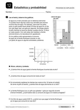 12 PROGRAMA DE AMPLIACIÓNEstadística y probabilidad
Nombre Fecha
1   Lee el texto y observa los gráficos.
El agua es un bien preciado que no debemos derrochar.
Tú puedes hacer algunas cosas muy sencillas para ahorrar
muchos litros de agua. Por ejemplo, cierra bien los grifos,
pues un grifo puede hacer perder 25 litros de agua en un día
con solo dejar caer una gota por segundo. No tengas abierto
el grifo mientras te lavas los dientes, puedes ahorrar 19 litros
en cada ocasión. Con solo estas dos medidas tu familia
ahorrará dinero y la naturaleza te lo agradecerá.
En los gráficos está representado el consumo
de agua de la familia Rodríguez durante un año
y el gasto de agua en algunas actividades cotidianas.
■ Ahora, calcula y contesta.
● ¿Cuántos litros de agua gastó la familia Rodríguez durante todo el año?
● ¿Cuántos litros de agua consumió de media al mes?
● Es conveniente cepillarse los dientes tres veces al día. Si tienes el cuidado
de cerrar el grifo al hacerlo, ¿cuántos litros de agua ahorrarías en un año?
● La familia Rodríguez tuvo un grifo que goteaba 1 gota por segundo durante
el tercer trimestre. ¿Cuál hubiera sido su consumo de agua si lo hubiera arreglado?
● Si el litro de agua cuesta 0,001 €, ¿cuánto tuvo que pagar la familia Rodríguez
por el agua que consumió en ese año?
Litros de agua
por año
Bebida
Lavavajillas
Lavadora
Ducha
Baño
1.er
50.000 ¬
45.000 ¬
40.000 ¬
2.o
3.er
4.o
(trimestres)
1
2
3
5
4
6
Limpieza
225
210
195
180
165
150
135
120
105
90
75
60
45
30
15
5
Material fotocopiable © 2015 Santillana Educación, S. L. 89Matemáticas 6
 