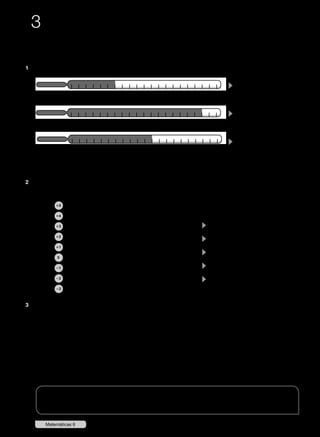 3 PLAN DE MEJORA. Ficha 7Los números enteros
Nombre Fecha
1 	 Observa los termómetros y escribe la temperatura que marcan.
3 	Lee y escribe los números que se indican.
Tres números mayores que 22.
Tres números mayores que 21.
Tres números comprendidos entre 23 y 13.
2 	Observa el esquema del ascensor de un edificio de oficinas y escribe
a qué planta llegas en cada caso.
● Estás en la planta 11 y subes 2 plantas. 	 c 
● Estás en la planta 14 y bajas 6 pisos.	 c 
● Estás en la planta 22 y bajas una planta.	 c 
● Estás en la planta 0 y subes 4 plantas. 	 c 
● Estás en la planta 12 y bajas 2 plantas. 	 c 
■	 Ahora, rodea el termómetro cuya temperatura esté por debajo de 0 grados.
15
11
13
21
14
0
12
22
23
210  29  28  27  26  25  24  23  22  21 0 11  12  13  14  15  16  17  18  19  110
210  29  28  27  26  25  24  23  22  21 0 11  12  13  14  15  16  17  18  19  110
210  29  28  27  26  25  24  23  22  21 0 11  12  13  14  15  16  17  18  19  110
	 REPASA ESTA INFORMACIÓN. Después, corrige tus actividades.
Los números enteros pueden ser positivos, negativos o el cero.
Son: …, 25, 24, 23, 22, 21, 0, 11, 12, 13, 14, 15, …
Material fotocopiable © 2015 Santillana Educación, S. L.14 Matemáticas 6
 