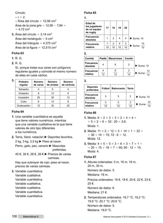 Círculo:
	– r 5 2.
	 – Área del círculo 5 12,56 cm2
	 Área de la zona gris 5 12,56 2 7,84 5
5 4,72 cm2
3.	Área del círculo 5 3,14 cm2
	 Área del rectángulo 5 5 cm2
	 Área del triángulo 5 4,375 cm2
	 Área de la figura 5 12,515 cm2
Ficha 63
1.	R. G.
2.	R. G.
	 Sí, porque todas sus caras son polígonos
regulares iguales y coincide el mismo número
de ellas en cada vértice.
3.	 Poliedro
regular
Número
de caras
Número
de aristas
Número
de vértices
Tetraedro 4 6 4
Octaedro 8 12 6
Icosaedro 20 30 12
Cubo 6 12 8
Dodecaedro 12 30 20
Ficha 64
1.	Una variable cuantitativa es aquella
que tiene valores numéricos, mientras
que una variable cualitativa es la que tiene
valores de otro tipo diferentes
a los numéricos.
2.	Tenis, fúbol, natación ▶ Deportes favoritos.
	 2 kg, 3 kg, 3,5 kg ▶ Peso al nacer.
	 Perro, gato, pez, canario ▶ Mascotas
preferidas.
	 45 €, 30 €, 28 €, 26 € ▶ Precios de varias
camisas.
	 Hay que subrayar de rojo: peso al nacer,
precios de varias camisas.
3.	Variable cuantitativa.
	 Variable cualitativa.
	 Variable cuantitativa.
	 Variable cualitativa.
	 Variable cualitativa.
	 Variable cuantitativa.
	 Variable cuantitativa.
Ficha 65
1.	
▶ Suma: 10
▶ Suma:
10
10
Edad de
los jugadores
de un equipo
de rugby
17 18 19 20
Frecuencia
absoluta
1 2 4 3
Frecuencia
relativa
1
10
2
10
4
10
3
10
2.	
▶ Suma: 12
▶ Suma:
12
12
Comida Paella Macarrones Cocido
Frecuencia
absoluta
4 6 2
Frecuencia
relativa
4
12
6
12
2
12
3.	
▶ Suma: 10
▶ Suma:
10
10
Deportes
preferidos
Fútbol Baloncesto Tenis
Frecuencia
absoluta
3 5 2
Frecuencia
relativa
3
10
5
10
2
10
Ficha 66
1.	Media: 8 1 2 3 3 1 3 3 2 1 4 3 4 1
1 5 3 2 1 6 5 52 : 20 5 2,6.
	 Moda: 1.
2.	Media: 11 3 2 1 12 3 3 1 14 3 1 5 22 1
1 36 1 14 5 72; 72 : 6 5 12.
	 Moda: 12.
3.	Media: 4 3 5 1 5 3 3 1 6 3 3 1 7 3 1 5
5 20 1 15 1 18 1 7 5 60; 60 : 12 5 15.
	 Moda: 4.
Ficha 67
1.	Alturas ordenadas: 5 m, 16 m, 18 m,
20 m, 30 m.
	 Número de datos: 5.
	 Mediana: 18 m.
	 Precios ordenados: 16 €, 18 €, 20 €, 22 €, 23 €,
25 €.
	 Número de datos: 6.
	 Mediana: 21 €.
2.	Temperaturas ordenados: 18,7 °C; 19,2 °C;
19,9 °C; 20,1 °C; 20,6 °C.
	 Número de datos: 5.
	 Mediana: 19,9 °C.
Material fotocopiable © 2015 Santillana Educación, S. L.100 Matemáticas 6
 