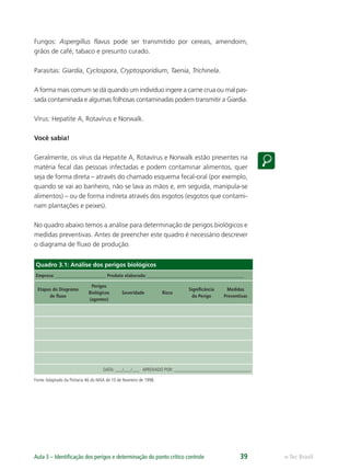 e-Tec BrasilAula 3 – Identiﬁcação dos perigos e determinação do ponto crítico controle 39
Fungos: Aspergillus ﬂavus pode ser transmitido por cereais, amendoim,
grãos de café, tabaco e presunto curado.
Parasitas: Giardia, Cyclospora, Cryptosporidium, Taenia, Trichinela.
A forma mais comum se dá quando um indivíduo ingere a carne crua ou mal pas-
sada contaminada e algumas folhosas contaminadas podem transmitir a Giardia.
Vírus: Hepatite A, Rotavírus e Norwalk.
Você sabia!
Geralmente, os vírus da Hepatite A, Rotavírus e Norwalk estão presentes na
matéria fecal das pessoas infectadas e podem contaminar alimentos, quer
seja de forma direta – através do chamado esquema fecal-oral (por exemplo,
quando se vai ao banheiro, não se lava as mãos e, em seguida, manipula-se
alimentos) – ou de forma indireta através dos esgotos (esgotos que contami-
nam plantações e peixes).
No quadro abaixo temos a análise para determinação de perigos biológicos e
medidas preventivas. Antes de preencher este quadro é necessário descrever
o diagrama de ﬂuxo de produção.
Quadro 3.1: Análise dos perigos biológicos
Empresa: _____________________ Produto elaborado: ________________________________________
Etapas do Diagrama
de ﬂuxo
Perigos
Biológicos
(agentes)
Severidade Risco
Signiﬁcância
do Perigo
Medidas
Preventivas
DATA: ___/___/___ APROVADO POR: ________________________________
Fonte:Adaptado da Portaria 46 do MAA de 10 de fevereiro de 1998.
 