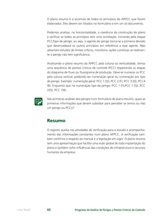 Programa de Análise de Perigos e Pontos Críticos de Controlee-Tec Brasil 68
O plano resumo é o acúmulo de todos os princípios do APPCC que foram
elaborados. Eles devem ser listados no formulário e em um só documento.
Podemos analisar, na horizontalidade, a coerência da construção do plano
e veriﬁcar se todos os princípios tem uma correlação, iniciando pela etapa/
PCC/tipo de perigo, ou seja, o agente do perigo torna-se a primeira decisão
que desencadeará os outros princípios em referência a esse agente. Não
adiantam estudos de limites críticos, monitoria, ações corretivas se realmen-
te o perigo não tem signiﬁcância.
Analisando o plano resumo da APPCC pela coluna ou verticalidade, temos
uma sequência de pontos críticos de controle (PCC) respeitando as etapas
do diagrama de ﬂuxo ou ﬂuxograma de produção. Deve-se numerar os PCC
pela coluna vertical, podendo ser numeração geral ou numeração por tipo
de perigo. Exemplo: numeração geral: PCC 1 (Q), PCC 2 (F), PCC 3 (Q), PCC4
(B). Enquanto que na numeração tipo de perigo: PCC 1 (F),PCC 1 (Q), PCC
2(Q), PCC 1(B).
Nas primeiras análises dos perigos num formulário de plano resumo, quais as
primeiras informações que devem subsidiar para perceber se temos ou não
um perigo ou PCCo?
Resumo
O registro auxilia nas atividades de veriﬁcação para o estudo e acompanha-
mento das informações constantes num plano APPCC. A veriﬁcação tam-
bém conﬁrma o respeito ao manual e a legislação em vigor. O plano resumo
tem uma apresentaçao que facilita uma visão global de toda implantação do
plano e também sofre inﬂuências das condições de infraestrutura e recursos
humanos da empresa.
 