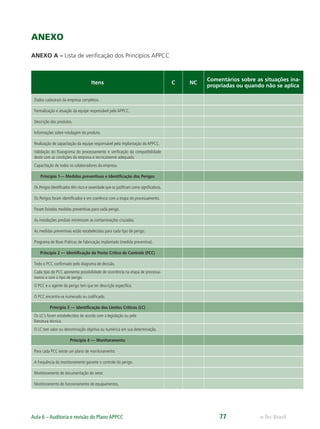 e-Tec BrasilAula 6 – Auditoria e revisão do Plano APPCC 77
ANEXO
ANEXO A – Lista de veriﬁcação dos Princípios APPCC
Itens C NC
Comentários sobre as situações ina-
propriadas ou quando não se aplica
Dados cadastrais da empresa completos.
Formalização e atuação da equipe responsável pelo APPCC.
Descrição dos produtos.
Informações sobre rotulagem do produto.
Realização de capacitação da equipe responsável pela implantação do APPCC.
Validação do ﬂuxograma do processamento e veriﬁcação da compatibilidade
deste com as condições da empresa e tecnicamente adequado.
Capacitação de todos os colaboradores da empresa.
Princípio 1— Medidas preventivas e Identiﬁcação dos Perigos
Os Perigos identiﬁcados têm risco e severidade que os justiﬁcam como signiﬁcativos.
Os Perigos foram identiﬁcados e em coerência com a etapa do processamento.
Foram listadas medidas preventivas para cada perigo.
As instalações prediais minimizam as contaminações cruzadas.
As medidas preventivas estão estabelecidas para cada tipo de perigo.
Programa de Boas Práticas de Fabricação implantado (medida preventiva).
Princípio 2 — Identiﬁcação do Ponto Crítico de Controle (PCC)
Todo o PCC conﬁrmado pelo diagrama de decisão.
Cada tipo de PCC apresenta possibilidade de ocorrência na etapa de processa-
mento e com o tipo de perigo.
O PCC e o agente do perigo tem que ter descrição especíﬁca.
O PCC encontra-se numerado ou codiﬁcado.
Princípio 3 — Identiﬁcação dos Limites Críticos (LC)
Os LC’s foram estabelecidos de acordo com a legislação ou pela
literatura técnica.
O LC tem valor ou denominação objetiva ou numérica em sua determinação.
Princípio 4 — Monitoramento
Para cada PCC existe um plano de monitoramento.
A frequência do monitoramento garante o controle do perigo.
Monitoramento de documentação do setor.
Monitoramento do funcionamento de equipamentos.
 