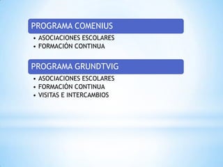 PROGRAMA COMENIUS
• ASOCIACIONES ESCOLARES
• FORMACIÓN CONTINUA
PROGRAMA GRUNDTVIG
• ASOCIACIONES ESCOLARES
• FORMACIÓN CONTINUA
• VISITAS E INTERCAMBIOS