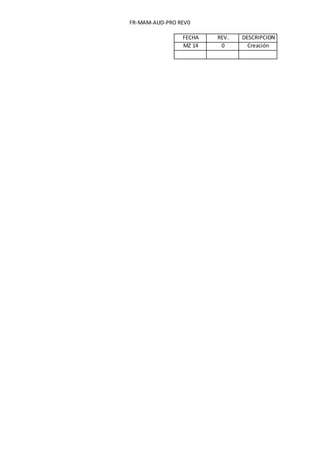 FR-MAM-AUD-PRO REV0
FECHA REV. DESCRIPCION
MZ 14 0 Creación
 