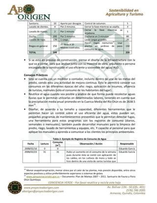 Sanitario.            20    Aporte por desagüe.    Control de volumen.                      5
      Lavado de dientes.    4     Por 2 minutos.         Cerrar la llave mientras se cepilla.     3
                                                         Cerrar la llave mientras se
      Lavado de manos.      2     Por 1 minuto.                                                   1
                                                         enjabona.
      Ducha.               200    Por 5 minutos.         Ducharse en 3 minutos                   80
      Lavado de ropa.      120    1 carga.               Lavar cargas grandes.                   20
                                                         Hacer riegos nocturnos14. Usar
                                  25 litros X 10
      Riegos en general.   250                           plantas en jardines de poco            150
                                  Metros cuadrados.
                                                         consumo de agua.
      TOTAL                599                                                                  259

•    Si se está en proceso de construcción, piense el diseño de la infraestructura con la
     que va a contar, para que analice junto con su maestro de obra, arquitecto o persona
     encargada de la construcción el uso eficiente y sostenible del agua/ H2O.

Consejos Prácticos
• Sino se cuenta con un medidor o contador, incluirlo dentro de una de las metas del
   predio, siendo esto una actividad de mejora continua. Esto le permitirá conocer sus
   consumos en las diferentes épocas del año: riego, aplicación de insumos, afluencia
   de turistas, normales (sólo el consumo de los habitantes del lugar).
• Reutilice el agua cuando sea posible y analice de que forma puede recolectar aguas
   lluvias que le permitan utilizarlas en determinadas labores, teniendo en cuenta que
   la precipitación media anual promedio en la Cuenca Media del Río Otún es de 2638.5
   mm15.
• Diseñar, de acuerdo a su tamaño y capacidad, diferentes herramientas que le
   permitan hacer un control sobre el uso eficiente del agua, estos pueden ser,
   pequeños programas de mantenimientos preventivo que le permitan detectar fugas,
   una herramienta para estos programas son los registros de consumo (diarios,
   semanales o mensuales); también puede desarrollar manuales para la limpieza del
   predio, riego, lavado de herramientas y equipos, etc. Y capacite al personal para que
   aplique los manuales y aprenda a comunicar a los clientes los principios ambientales.

                           Tabla 2. Ejemplo de Registro de Consumo de Agua
                           Consumo
     Fecha       Lectura                             Observación / Acción                   Responsable
                             (m3)
2008/02/16          0         0                                 -                          Eduardo García
2008/02/23         31         31        Hubo un aumento en el consumo de la semana         Eduardo García
                                        pues durante ésta se contó con aplicación de
                                        los caldos, en los cultivos de mora y todo se
                                        hizo dentro de una visita de varios turistas que


14
   Menor evapotranspiración, menor stress por el calor de las plantas, más presión disponible, entre otros
aspectos positivos y utilice preferiblemente aspersores o sistemas de goteo.
15
   www.parquesnacionales.gov.co – Documento: Plan de Manejo 2007 – 2011. Santuario de Fauna y Flora
Otún Quimbaya.
 