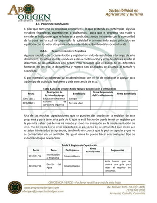 3.3. PRINCIPIOS ECONÓMICOS:
 El pilar que contiene los principios económicos, lo que pretende es contemplar algunas
 variables financieras, cuantitativas o cualitativas, para que el proyecto sea viable y
 considerar indicadores que reflejen esta condición; siendo incluyente con la comunidad
 de la zona en la cual se desarrolla la actividad y armonizando estos principios en
 equilibrio con los otros dos pilares de la sostenibilidad (ambiental y sociocultural).

              3.3.1. Documentación y Registros
 Algunos modelos de documentación y registro han sido desarrollados a lo largo de este
 documento, los otros posibles modelos están a continuación y el fin de ellos es ayudar al
 desarrollo de las actividades con orden. Pero recuerde que el diseño de los diferentes
 formatos en los que se documenta y registra son diseñados de acuerdo al tamaño y
 capacidad.

 Si por ejemplo, usted prestó su establecimiento con el fin de colaborar o apoyar para
 algún tipo de actividad regístrelo y deje constancia de esto.

                   Tabla 8. Lista de Detalles Sobre Apoyo y Colaboración a Instituciones
                       Descripción de                             Firma Responsable
    Fecha                                       Beneficiario                             Firma Beneficiario
                    Actividad o Apoyo                            del Establecimiento
2009/11/11         Educación Ambiental       Colegio
                   Cultivos            de
2010/01/11                                   Tercera edad
                   agricultura orgánica



 Una de las muchas capacitaciones que se pueden dar puede ser la revisión de este
 programa y para tener una guía de lo que se está haciendo puede tener un registro que
 le permita saber qué temas va viendo y como ha avanzado en la implementación de
 éste. Puede incorporar a estas capacitaciones personas de su comunidad que crean que
 estarían interesados en aprender, tendiendo en cuenta que le podrían ayudar y que no
 se convertirían en un conflicto. De igual forma lo puede hacer con cualquier tipo de
 capacitación que lleve acabo.

                                       Tabla 9. Registro de Capacitación
                                                                 Firma
        Fecha             Tema            Participantes                            Sugerencias
                                                              Participantes
                      Introducción
     2010/01/16                         Eduardo García
                      al Programa
                                                                              Sería bueno que se
                      Gestión    del                                          tuviera una guía para
     2010/02/16                         Eduardo García
                      Agua                                                    hacer el registro de
                                                                              consumos.
 