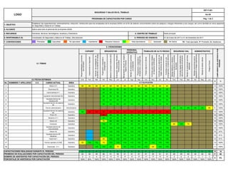 Responsabilidadesyfunciones
delCOPASST
InspeccionesenSeguridad
Técnicasdeinvestigaciónde
incidentesyAccidentesdetrabajo
Preparaciónyrespuestaa
emergencias
SistemaComandoIncidente(SCI)
Evacuación,búsqueda,Rescatey
Primerosauxilios
Manipulaciónmanualdecargase
HigienePostural
Manejodesustanciasquímicas
y/opeligrosas
Preparaciónyrespuestaa
emergenciasycontingencias
Trabajosegurosenalturas
Controlespararealizartrabajos
enespaciosconfinados
Controlesparalarealizaciónde
Izajesmecánicosdecargas
Controlesatomarenuna
emergenciasoincidenteeléctrico
Manejodefensivoyofensivo/
Primerosauxiliosenaccidentes
detransito
Controleslegalesestablecidos
paraeltransportedepersonal
Manejodesustanciasquimicas
peligrosas
Medidaspreventivasparala
exposiciónariesgosergonómicos
ManejodeestrésLaboral
PeligrosFísicos
Ene Feb Mar Abr May Jun Jul Ago Sep Oct Nov Dic Dic Ene Feb Mar Abr May Jun
No. NOMBRES Y APELLIDOS C.C. CARGO ACTUAL ÁREA
1 Jorge Luis Escobar Correa 73.558.914 Pailero E11 Operativa 80 80 80 80 80 80 80 80 80 80 80 80 80 N/A N/A N/A N/A N/A N/A 13 100%
2 Boris Hernan Sanin Rambal 8.742.425 Electricista D9 Operativa N/A N/A N/A 90 90 90 90 90 90 90 90 90 90 N/A N/A N/A N/A N/A N/A 10 100%
3 Fabian De Jesus Pazo Caro 7.602.125 Instrumentista E11 Operativa N/A N/A N/A 90 90 90 90 90 90 90 90 90 90 N/A N/A N/A N/A N/A N/A 10 100%
4
Brayan Alexander Torres
Delgado
1.098.661.262 Ayudante instrumentista B4 Operativa N/A N/A N/A 90 90 90 90 90 90 90 90 90 90 N/A N/A N/A N/A N/A N/A 10 100%
5 Avelino Arevalo Sierra 12.603.447
Ayudante técnico de
mecánica B4
Operativa N/A N/A N/A 90 90 90 90 90 90 90 90 90 90 N/A N/A N/A N/A N/A N/A 10 100%
6 Luis Jorge Horta Belloso 85.460.560
Ayudante técnico de pailería
B4
Operativa N/A N/A N/A 90 90 90 90 90 90 90 90 90 90 N/A N/A N/A N/A N/A N/A 10 100%
7
Yanina De Jesus Albor
Madariaga
1.042.440.895 Técnico administrativo Administrativa N/A N/A N/A N/A N/A N/A N/A N/A N/A N/A N/A N/A N/A 90 90 90 90 90 80 6 100%
8 Diego Alberto Gonzalez Cuta 74.080.971
Ayudante técnico de pailería
B4
Operativa 90 60 60 60 60 60 60 60 60 60 60 60 60 N/A N/A N/A N/A N/A N/A 13 100%
9 Marlon Esteban Mozo Fuentes 7.142.003 Pintor C5 Operativa N/A N/A N/A 60 90 90 90 90 90 90 90 90 90 N/A N/A N/A N/A N/A N/A 10 100%
10 Giovanni De Jesus Nuñez Peña 85.464.676 Mecánico E11 Operativa N/A N/A N/A 90 90 90 90 90 90 90 90 90 90 N/A N/A N/A N/A N/A N/A 10 100%
11 Cesar Augusto Martinez Quiroz 8.033.375 Obrero A2 Operativa N/A N/A N/A 70 90 90 90 90 90 90 90 90 90 N/A N/A N/A N/A N/A N/A 10 100%
12
Efren Isaac Cormane
Montenegro
7.597.420 Conductor Operativa N/A N/A N/A 100 90 90 90 90 90 90 90 90 90 80 100 70 N/A N/A N/A 13 100%
13 Luis Eduardo Martinez Arenas 13.749.924
Ayudante técnico b4
instrumentista
Operativa N/A N/A N/A 100 100 100 100 100 100 100 100 100 100 N/A N/A N/A N/A N/A N/A 10 100%
14 Jorge Enrique Carvajal Ferrer 85.475.752 Obrero A2 Operativa N/A I N/A 100 100 100 100 100 100 100 100 100 100 N/A N/A N/A N/A N/A N/A 10 91%
15 Nander Rafael Rudas Macias 19.619.400
Ayudante técnico B4
mecánico
Operativa N/A I N/A 100 100 100 100 100 100 100 100 100 100 N/A N/A N/A N/A N/A N/A 10 91%
16 Alvaro Pineda Sanchez 6.320.197 Supervisor I Operativa N/A I N/A 80 100 100 100 100 100 100 100 100 100 N/A N/A N/A N/A N/A N/A 10 91%
17 Sayne Paola Taboada Zarate 1.047.406.713 Técnico operativo III HSE Operativa 80 100 100 70 100 100 100 100 100 90 100 100 100 N/A N/A N/A N/A N/A N/A 13 100%
18
Carlos Alfredo Panneflek
Rebolledo
12.549.820 Electricista E11 Operativa N/A N/A 100 100 90 70 90 100 90 100 80 100 100 N/A N/A N/A N/A N/A N/A 11 100%
E E E E E E E E E E E E E E E E E E E TE 19
83 80 85 86 91 89 91 91 91 91 90 91 91 85 95 80 90 90 80 P 90
3 3 4 17 17 17 17 17 17 17 17 17 17 2 2 2 1 1 1
100% 50% 100% 100% 100% 100% 100% 100% 100% 100% 100% 100% 100% 100% 100% 100% 100% 100% 100%
LOGO
SEGURIDAD Y SALUD EN EL TRABAJO
SST-F-001
Ver.00
PROGRAMA DE CAPACITACIÓN POR CARGO Pág. 1 de 2
8. CRONOGRAMA
8.1 TEMAS
CUMPLIMIENTODEASISTENCIAPOR
PERSONA
8.2 FECHA ESTIMADA
SEGURIDAD VIALCOPASST BRIGADISTAS TRABAJOS DE ALTO RIESGO
PERSONAL
OPERATIVO
ADMINISTRATIVO
CAPACITACIONES REALIZADAS DURANTE EL PERIODO
PROMEDIO DE EVALUACIONES POR CAPACITACIÓN DEL PERIODO
8.3 CALIFICACIÓN
A %
NÚMERO DE ASISTENTES POR CAPACITACIÓN DEL PERIODO
PORCENTAJE DE ASISTENCIA POR CAPACITACIÓN
0%A
7. CONVENCIONES
Sede principal
5. RESPONSABLE (S)
4. CENTRO DE TRABAJOHumanos, técnicos; tecnológicos, locativos y financieros.
6. PERIODO DE VIGENCIA 01 de Enero de 2017 a 31 de Diciembre de 2017Coordinador de Seguridad y Salud en el Trabajo, Alta dirección.
1. OBJETIVO
2. ALCANCE
3. RECURSOS
Establecer las capacitaciones, entrenamientos, inducción, reinducción para los empleados de la empresa AAAA con el fin de obtener conocimientos sobre los peligros y riesgos inherentes a sus cargos, así como también en otros aspectos
en Seguridad y Salud en el Trabajo.
Aplica para todo el personal de la empresa AAAA.
P E N APlaneada Ejecutada No ejecutada Inasistente Requiere refuerzoA Nota aprobatoria TE: Total ejecutado. P: Promedio. A: AsistenciaA A AplazadaA No AplicaA
 