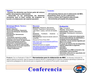 Programa de capacitacion modelo | DOCX