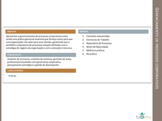 GERENCIAMENTO DE PROCESSOS CORPORATIVOS
OBJETIVO                                                             EMENTA

Apresentar o gerenciamento de processos corporativos como             1.   Conceitos relacionados
sendo uma prática gerencial essencial que forneça meios para que      2.   Estruturas de Trabalho
uma organização crie valor para seus clientes, garantindo que o       3.   Repositório de Processos
portfólio e arquitetura de processos estejam alinhados com a
estratégia de negócio da organização e com a alocação d recursos      4.   Níveis de Maturidade
                                                                      5.   Melhores práticas
 PUBLICO ALVO                                                         6.   Na prática

 Analistas de processos, analistas de sistemas, gerentes de áreas,
 profissionais envolvidos com governança corporativa,
 planejamento estratégico e gestão de desempenho

 CARGA HORÁRIA

  4 horas
 
