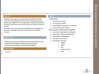 MODELAGEM DE PROCESSOS DE NEGÓCIO
OBJETIVO                                                             EMENTA

O Módulo I do Programa de Capacitação em BPM define BPM              INTRODUÇÃO
como uma disciplina gerencial com instrumentos para gerenciar          1. Conceitos essenciais
processos de negócio em uma organização. Apresenta conceitos e         2. Ciclo de vida do BPM
princípios importantes neste universo além dos fatores críticos de
sucesso.                                                               3. Classificação de processos e atividades
Além disto, este curso apresenta a visão geral da modelagem de         4. Fatores Críticos de Sucesso
processos, abordagens, técnicas, ferramentas e notações de           MODELAGEM DE PROCESSOS DE NEGÓCIO
mercado.                                                               1. Conceitos relacionados à modelagem
                                                                       2. Dimensões e Níveis de Modelagem
                                                                       3. Abordagens de Modelagem
 PUBLICO ALVO
                                                                       4. Técnicas e Ferramentas
                                                                       5. Notações de mercado
 Analistas de processos, analistas de sistemas, gerentes de áreas,
 profissionais envolvidos com governança corporativa,                               • BPMN
 planejamento estratégico e gestão de desempenho                                    • IDEF0
                                                                                    • EPC
 CARGA HORÁRIA
                                                                                    • Cadeia de Valor
  16 horas                                                                          • UML
 