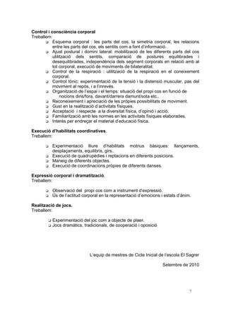 Control i consciència corporal
Treballem:
           Esquema corporal : les parts del cos, la simetria corporal, les relacions
           entre les parts del cos, els sentits com a font d’informació.
           Ajust postural i domini lateral: mobilització de les diferents parts del cos
           utilització dels sentits, comparació de postures equilibrades i
           desequilibrades, independència dels segment corporals en relació amb al
           tot corporal, execució de moviments de bilateralitat.
           Control de la respiració : utilització de la respiració en el coneixement
           corporal.
           Control tònic: experimentació de la tensió i la distensió muscular, pas del
           moviment al repòs, i a l’inrevés.
           Organització de l’espai i el temps: situació del propi cos en funció de
                nocions dins/fora, davant/darrera damunt/sota etc..
           Reconeixement i apreciació de les pròpies possibilitats de moviment.
           Gust en la realització d’activitats físiques.
           Acceptació i respecte a la diversitat física, d’opinió i acció.
           Familiarització amb les normes en les activitats físiques elaborades.
           Interès per endreçar el material d’educació física.

Execució d’habilitats coordinatives.
Treballem:

          Experimentació lliure d’habilitats motrius bàsiques: llançaments,
          desplaçaments, equilibris, girs..
          Execució de quadrupèdies i reptacions en diferents posicions.
          Maneig de diferents objectes.
          Execució de coordinacions pròpies de diferents danses.

Expressió corporal i dramatització.
Treballem:

          Observació del propi cos com a instrument d’expressió.
          Ús de l’actitud corporal en la representació d’emocions i estats d’ànim.

Realització de jocs.
Treballem:

          Experimentació del joc com a objecte de plaer.
          Jocs dramàtics, tradicionals, de cooperació i oposició




                              L’equip de mestres de Cicle Inicial de l’escola El Sagrer

                                                                    Setembre de 2010




                                                                                  7
 