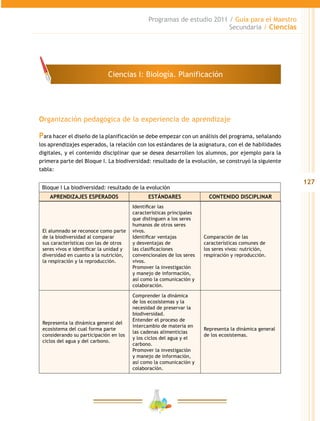 127
Programas de estudio 2011 / Guía para el Maestro
Secundaria / Ciencias
Organización pedagógica de la experiencia de aprendizaje
Para hacer el diseño de la planificación se debe empezar con un análisis del programa, señalando
los aprendizajes esperados, la relación con los estándares de la asignatura, con el de habilidades
digitales, y el contenido disciplinar que se desea desarrollen los alumnos, por ejemplo para la
primera parte del Bloque I. La biodiversidad: resultado de la evolución, se construyó la siguiente
tabla:
El alumnado se reconoce como parte
de la biodiversidad al comparar
sus características con las de otros
seres vivos e identificar la unidad y
diversidad en cuanto a la nutrición,
la respiración y la reproducción.
Identificar las
características principales
que distinguen a los seres
humanos de otros seres
vivos.
Identificar ventajas
y desventajas de
las clasificaciones
convencionales de los seres
vivos.
Promover la investigación
y manejo de información,
así como la comunicación y
colaboración.
Comparación de las
características comunes de
los seres vivos: nutrición,
respiración y reproducción.
Representa la dinámica general del
ecosistema del cual forma parte
considerando su participación en los
ciclos del agua y del carbono.
Comprender la dinámica
de los ecosistemas y la
necesidad de preservar la
biodiversidad.
Entender el proceso de
intercambio de materia en
las cadenas alimenticias
y los ciclos del agua y el
carbono.
Promover la investigación
y manejo de información,
así como la comunicación y
colaboración.
Representa la dinámica general
de los ecosistemas.
Bloque I La biodiversidad: resultado de la evolución
APRENDIZAJES ESPERADOS ESTÁNDARES CONTENIDO DISCIPLINAR
Ciencias I: Biología. Planificación
 