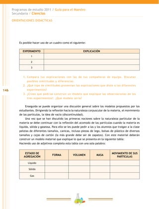 146
Programas de estudio 2011 / Guía para el Maestro
Secundaria / Ciencias
Es posible hacer uso de un cuadro como el siguiente:
EXPERIMENTO EXPLICACIÓN
1
2
3
1.		Compara tus explicaciones con las de tus compañeros de equipo. Discutan
posibles similitudes y diferencias.
2.		¿Qué tipo de similitudes presentan las explicaciones que diste a los diferentes
experimentos?
3.		¿Crees que podrías construir un modelo que explique las observaciones de los
tres experimentos?. ¿Qué modelo sería?
Enseguida se puede organizar una discusión general sobre los modelos propuestos por los
estudiantes. Dirigiendo la reflexión hacia la naturaleza corpuscular de la materia, el movimiento
de las partículas, la idea de vacío (discontinuidad).
Una vez que se han discutido las primeras nociones sobre la naturaleza particular de la
materia se debe continuar con la reflexión del acomodo de las partículas cuando la materia es
líquida, sólida y gaseosa. Para ello se les puede pedir a las y los alumnos que traigan a la clase
pelotas de diferentes tamaños, canicas, incluso piezas de lego, bolsas de plástico de diversos
tamaños y cajas de cartón (la más grande debe ser de zapatos). Con este material deberán
construir un modelo material que explique lo que se presenta en la siguiente tabla:
Haciendo uso de adjetivos completa esta tabla con una sola palabra:
ESTADO DE
AGREGACIÓN
FORMA VOLUMEN MASA
MOVIMIENTO DE SUS
PARTÍCULAS
Líquido
Sólido
Gas
ORIENTACIONES DIDÁCTICAS
 