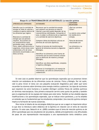 149
Programas de estudio 2011 / Guía para el Maestro
Secundaria / Ciencias
Identifica que la cantidad de
energía se mide en calorías y
compara el aporte calórico de
los alimentos que ingiere.
Relaciona la cantidad de
energía que una persona
requiere, de acuerdo con
las características tanto
personales (sexo, actividad
física, edad y eficiencia de su
organismo, entre otras) como
ambientales a fin de tomar
decisiones encaminadas a una
dieta correcta.
Reconocer que la cantidad de energía
que requiere una persona se mide en
calorías y que esto puede depender de las
características individuales, incluyendo el
sexo, la edad, la eficiencia de su organismo
y la cantidad de ejercicio (Química).
Comparar dietas de distintas culturas en
términos de nutrición (Química).
Explicar el proceso de transformación
general de alimentos durante la digestión
(Biología).
Identificar los alimentos como fuente de
nutrientes que los seres humanos utilizan
para la obtención de materia y energía
(Biología).
Identificar una dieta equilibrada, completa
e higiénica (Biología).
Promover la investigación y el manejo de
información, así como la comunicación y
colaboración.
¿Qué me conviene
comer?
La caloría como unidad
de medida de la
energía.
Toma de decisiones
relacionada con:
Los alimentos y su
aporte calórico.
En este caso es posible observar que los aprendizajes esperados que se presentan tienen
relación con estándares de los diferentes cursos de ciencias: Física y Biología. Por tal razón,
vale la pena iniciar el tema con una pequeña evaluación diagnóstica para saber qué tanto
recuerdan los alumnos sobre términos como energía cinética y potencial, los tipos de nutrientes
que requieren los seres humanos y si pueden distinguir cambios físicos de cambios químicos
en términos macroscópicos. Esta primera evaluación servirá como punto de partida y también
para la organización de los equipos de trabajo para este tema. También se han añadido algunas
modificaciones a los aprendizajes esperados, que se indican entre paréntesis, y se ha añadido
un estándar que es fundamental que los estudiantes comprendan: Una reacción química siempre
implica la formación de nuevas sustancias.
Para iniciar el diseño de las estrategias didácticas que se van a seguir es importante ubicar
lo que dice la literatura sobre didáctica de la Química en relación con el tema de reacción
química. En este caso, Balocchi et al. (2005) considera que el tema de reacción química es de
difícil aprendizaje para los estudiantes de secundaria, debido principalmente a las dificultades
de pasar de una representación macroscópica a una representación tanto simbólica como
Bloque III. LA TRANSFORMACIÓN DE LOS MATERIALES: La reacción química
APRENDIZAJES ESPERADOS ESTÁNDARES
CONTENIDO
DISCIPLINAR
PLANIFICACIÓN
 