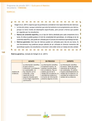 168
Programas de estudio 2011 / Guía para el Maestro
Secundaria / Ciencias
Sieget et al. (2011) reporta que los profesores consideran tres tipos distintos de rúbricas:
•	 La lista de cotejo, aunque comentan que esta herramienta no es propiamente una rúbrica,
porque no tiene niveles de desempeño especificados, pero provee criterios que pueden
ser seguidos por los estudiantes.
•	 Rúbrica de contenido específico, es un tipo de rúbrica detallada para cada componente de la
tarea. En ellas es posible graduar el nivel de complejidad del aprendizaje, sin embargo al ser de
contenido específico, sólo puede ser utilizada para el proceso de enseñanza/aprendizaje de éste.
•	 Rúbricas generales: Este tipo de rúbricas pueden ser utilizadas para más de una tarea. Es
una herramienta muy poderosa porque además de ser utilizada en diversos momentos del
aprendizaje ayuda a los estudiantes a reconocer cómo debe verse un trabajo de alta calidad.
Rúbrica genérica, tomada de Sietgel et al. (2011)
NOVATO EN PROCESO EXPERTO
Análisis de
evidencia
La información científica
es poco exacta o
irrelevante. La evidencia
es cuestionable, no
hay relación con el
contenido, o hay
repetición de los
espacios llenados pero
no da ningún argumento
convincente.
La información científica
es bastante exacta. Se
analizan muchas piezas
de la evidencia. Hay un
análisis parcial de la
validez de la evidencia, la
cantidad de evidencia y
la fuente de información
presenta algunos errores.
La información científica
es exacta. Todas las piezas
relevantes de evidencia
son analizadas. El análisis
muestra detalladamente la
validez de la evidencia, la
cantidad de evidencia y la
validez de la evidencia.
RÚBRICAS
 