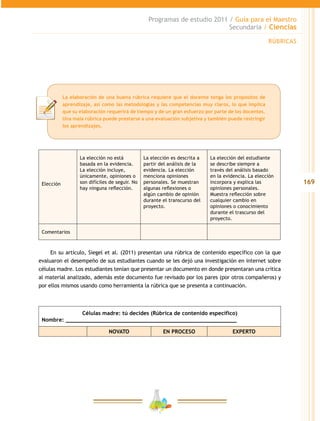 169
Programas de estudio 2011 / Guía para el Maestro
Secundaria / Ciencias
Elección
La elección no está
basada en la evidencia.
La elección incluye,
únicamente, opiniones o
son difíciles de seguir. No
hay ninguna reflección.
La elección es descrita a
partir del análisis de la
evidencia. La elección
menciona opiniones
personales. Se muestran
algunas reflexiones o
algún cambio de opinión
durante el transcurso del
proyecto.
La elección del estudiante
se describe siempre a
través del análisis basado
en la evidencia. La elección
incorpora y explica las
opiniones personales.
Muestra reflección sobre
cualquier cambio en
opiniones o conocimiento
durante el trascurso del
proyecto.
Comentarios
En su artículo, Siegel et al. (2011) presentan una rúbrica de contenido específico con la que
evaluaron el desempeño de sus estudiantes cuando se les dejó una investigación en internet sobre
células madre. Los estudiantes tenían que presentar un documento en donde presentaran una crítica
al material analizado, además este documento fue revisado por los pares (por otros compañeros) y
por ellos mismos usando como herramienta la rúbrica que se presenta a continuación.
Células madre: tú decides (Rúbrica de contenido específico)
Nombre: _____________________________________________________
NOVATO EN PROCESO EXPERTO
La elaboración de una buena rúbrica requiere que el docente tenga los propósitos de
aprendizaje, así como las metodologías y las competencias muy claros, lo que implica
que su elaboración requerirá de tiempo y de un gran esfuerzo por parte de los docentes.
Una mala rúbrica puede prestarse a una evaluación subjetiva y también puede restringir
los aprendizajes.
RÚBRICAS
 