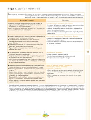55
Bloque II. Leyes del movimiento
Competencias que se favorecen:	Comprensión de fenómenos y procesos naturales desde la perspectiva científica • Comprensión de los
alcances y limitaciones de la ciencia y del desarrollo tecnológico en diversos contextos • Toma de decisiones
informadas para el cuidado del ambiente y la promoción de la salud orientadas a la cultura de la prevención
Aprendizajes esperados Contenidos
•	Interpreta y aplica las Leyes de Newton como un conjunto de
reglas para describir y predecir los efectos de las fuerzas en
experimentos y/o situaciones cotidianas.
•	Valora la importancia de las Leyes de Newton en la explicación de
las causas del movimiento de los objetos.
La explicación del movimiento en el entorno
•	Primera ley de Newton: el estado de reposo o movimiento rectilíneo
uniforme. La inercia y su relación con la masa.
•	Segunda ley de Newton: relación fuerza, masa y aceleración. El
newton como unidad de fuerza.
•	Tercera ley de Newton: la acción y la reacción; magnitud y sentido
de las fuerzas.
•	Establece relaciones entre la gravitación, la caída libre y el peso de
los objetos, a partir de situaciones cotidianas.
•	Describe la relación entre distancia y fuerza de atracción
gravitacional y la representa por medio de una gráfica
fuerza-distancia.
•	Identifica el movimiento de los cuerpos del Sistema Solar como
efecto de la fuerza de atracción gravitacional.
•	Argumenta la importancia de la aportación de Newton para el
desarrollo de la ciencia.
Efectos de las fuerzas en la Tierra y en el Universo
•	Gravitación. Representación gráfica de la atracción gravitacional.
Relación con caída libre y peso.
•	Aportación de Newton a la ciencia: explicación del movimiento en
la Tierra y en el Universo.
•	Describe la energía mecánica a partir de las relaciones entre el
movimiento: la posición y la velocidad.
•	Interpreta esquemas del cambio de la energía cinética y potencial
en movimientos de caída libre del entorno.
•	Utiliza las expresiones algebraicas de la energía potencial y cinética
para describir algunos movimientos que identifica en el entorno y/o
en situaciones experimentales.
La energía y el movimiento
•	Energía mecánica: cinética y potencial.
•	Transformaciones de la energía cinética y potencial.
•	Principio de la conservación de la energía.
•	Plantea preguntas o hipótesis para responder a la situación de su
interés, relacionada con el movimiento, las fuerzas o la energía.
•	Selecciona y sistematiza la información relevante para realizar su
proyecto.
•	Elabora objetos técnicos o experimentos que le permitan describir,
explicar y predecir algunos fenómenos físicos relacionados con el
movimiento, las fuerzas o la energía.
•	Organiza la información resultante de su proyecto y la comunica
al grupo o a la comunidad, mediante diversos medios: orales,
escritos, gráficos o con ayuda de las tecnologías de la información
y la comunicación.
Proyecto: imaginar, diseñar y experimentar
para explicar o innovar (opciones)*
Integración y aplicación
•	¿Cómo se relacionan el movimiento y la fuerza con la importancia
del uso del cinturón de seguridad para quienes viajan en algunos
transportes?
•	¿Cómo intervienen las fuerzas en la construcción de un puente
colgante?
*	 El proyecto estudiantil deberá permitir el desarrollo, integración y aplicación de aprendizajes esperados y de competencias. Es necesario destacar la importancia
de desarrollarlo en cada cierre de bloque; para ello debe partirse de las inquietudes de los alumnos, con el fin de que elijan una de las opciones de preguntas para
orientarlo o, bien, planteen otras. También es importante realizar, junto con los alumnos, la planeación del proyecto en el transcurso del bloque, para desarrollarlo
y comunicarlo durante las dos últimas semanas del bimestre. Asimismo, es fundamental aprovechar la tabla de habilidades, actitudes y valores de la formación
científica básica, que se localiza en el Enfoque, con la intención de identificar la gama de posibilidades que se pueden promover y evaluar.
 